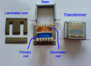 parts of transformer